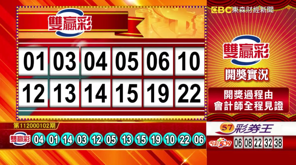 雙贏彩 - 第112000102期