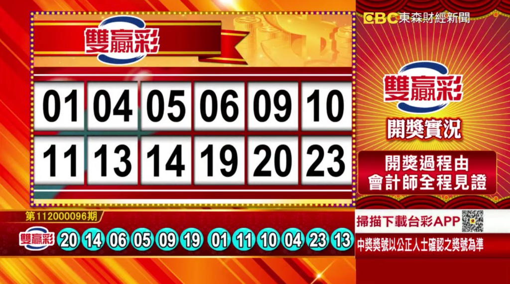 雙贏彩 - 第112000096期