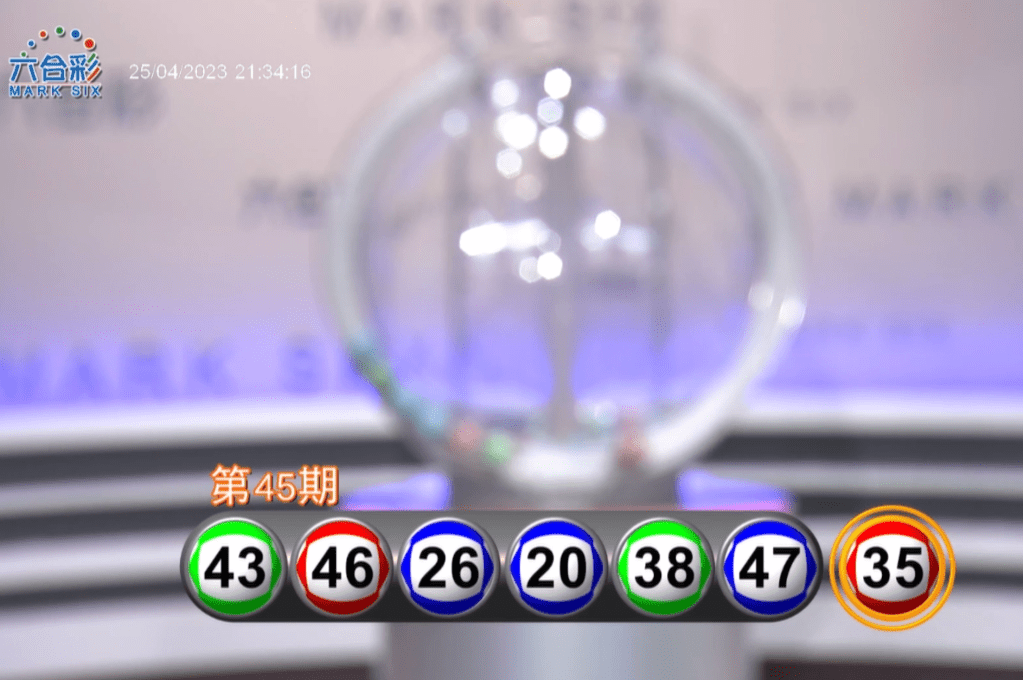 2023年4月25日 - 星期二