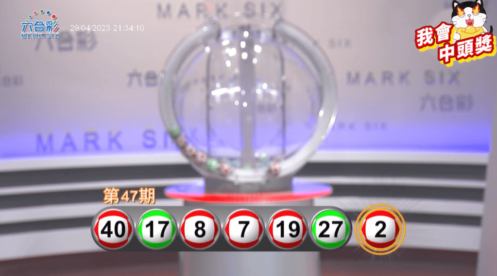 2023年4月29日 - 星期六