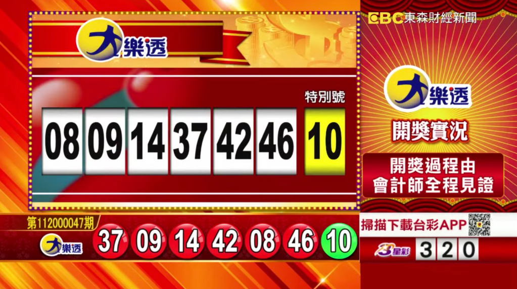 大樂透 - 第11200047期