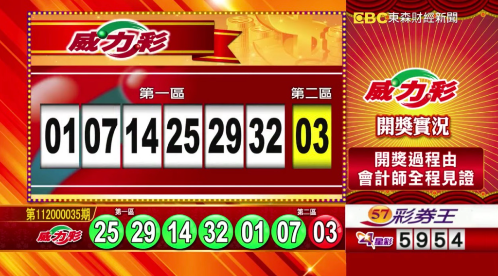 威力彩 - 第11200035期