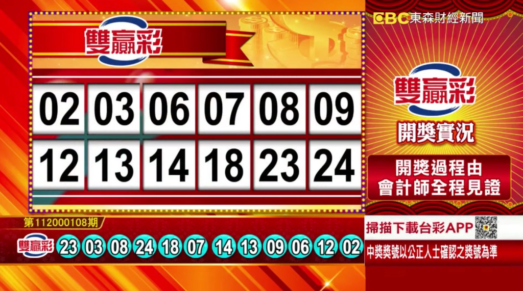 雙贏彩 - 第112000108期