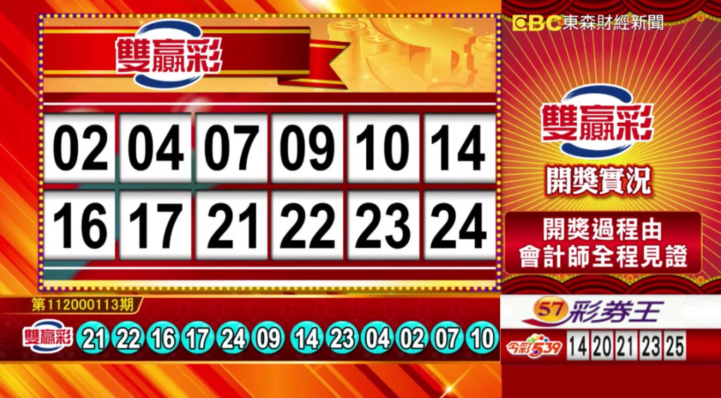 雙贏彩 - 第112000113期