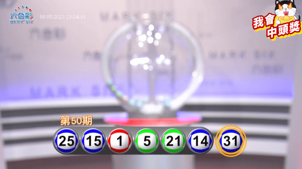 2023年05月06日 - 星期六