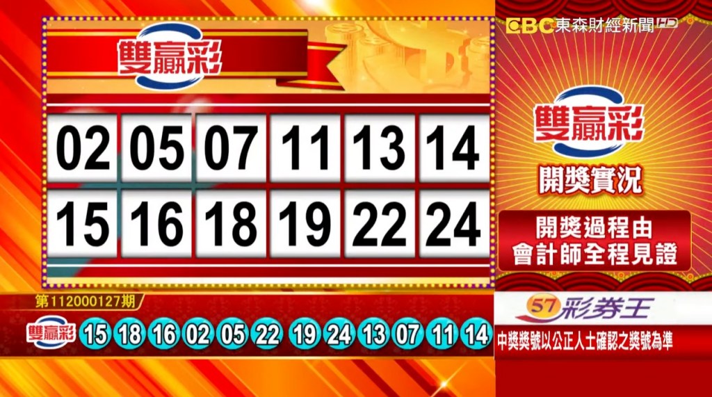 雙贏彩 - 第112000127期
