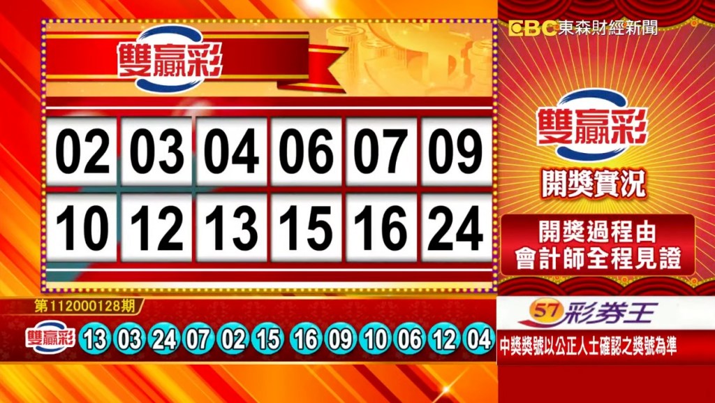 雙贏彩 - 第112000128期