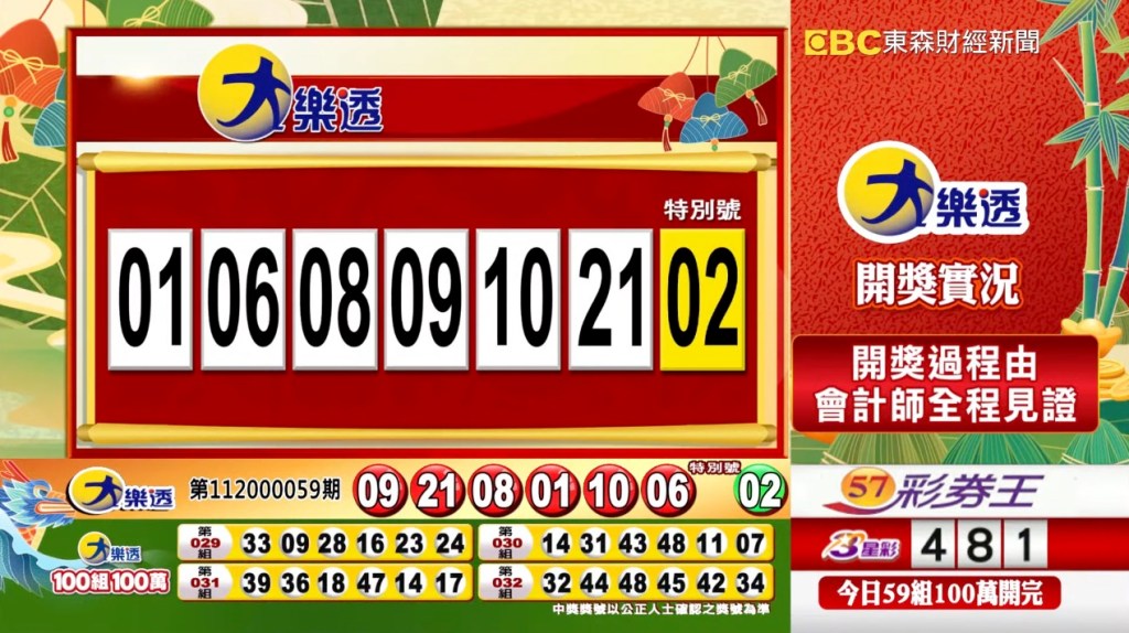 大樂透 - 第11200059期