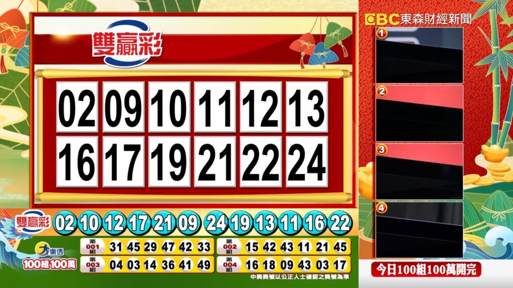雙贏彩 - 第112000134期