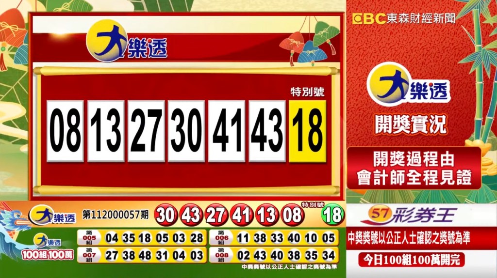 大樂透 - 第11200057期