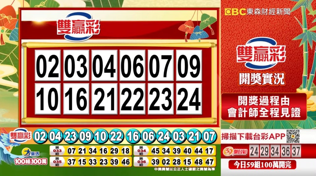 雙贏彩 - 第112000140期