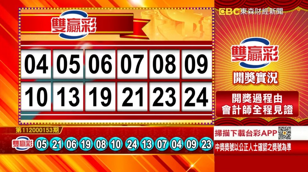 雙贏彩 - 第112000153期