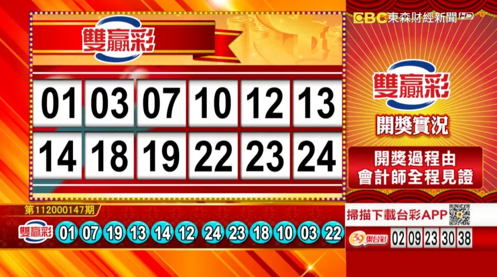 雙贏彩 - 第112000147期