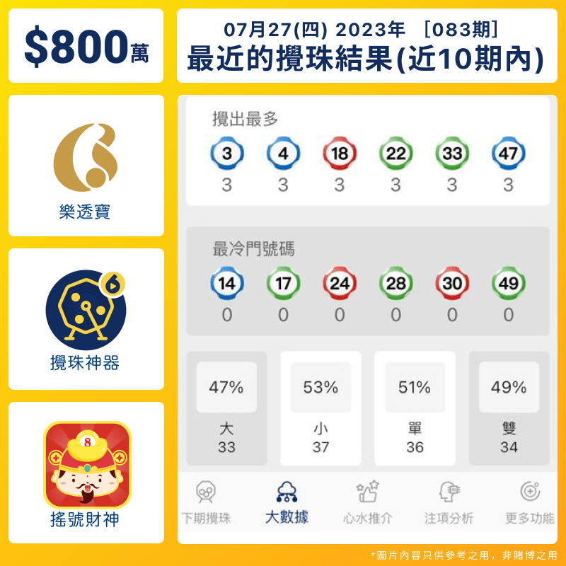 最近十期攪珠結果