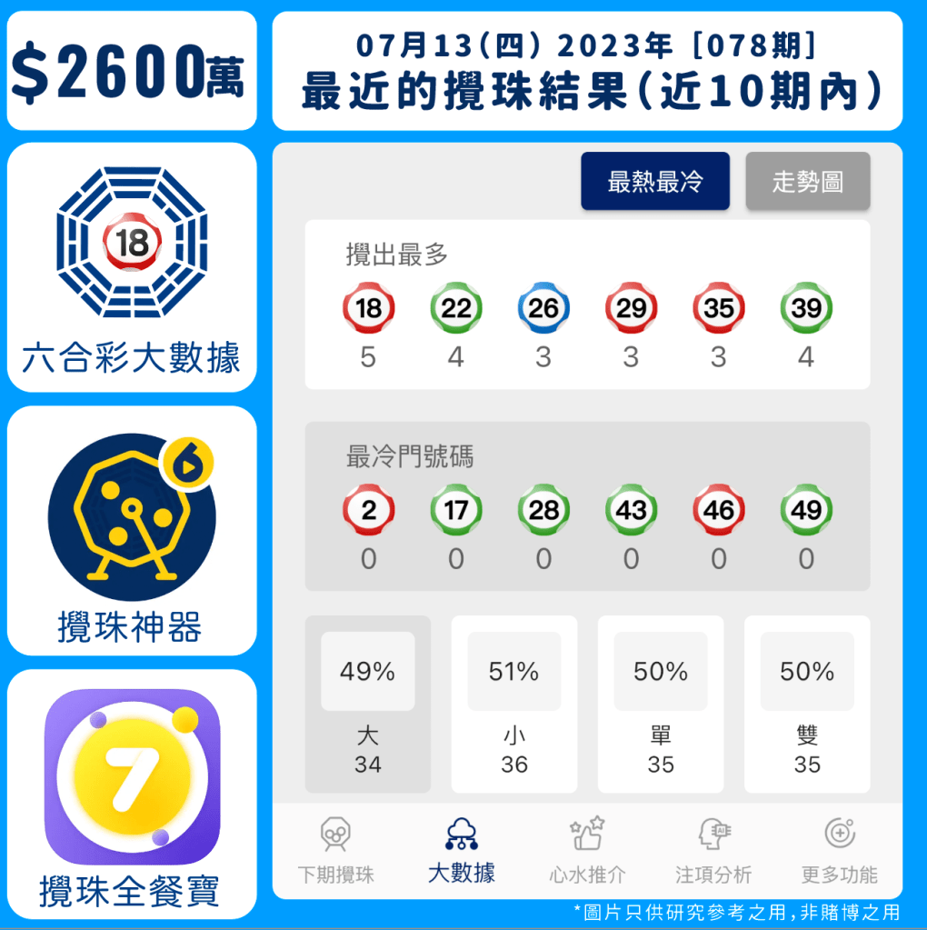 最近十期攪珠結果