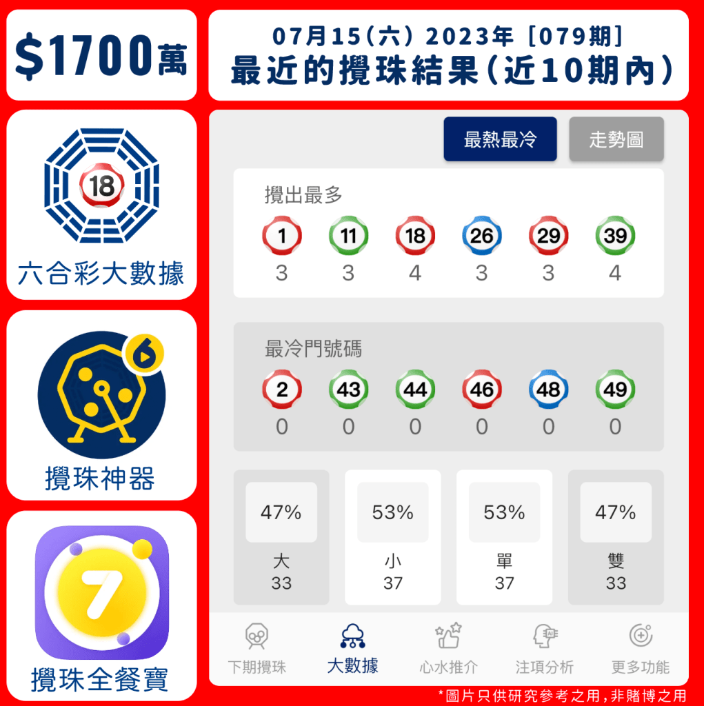 最近十期攪珠結果