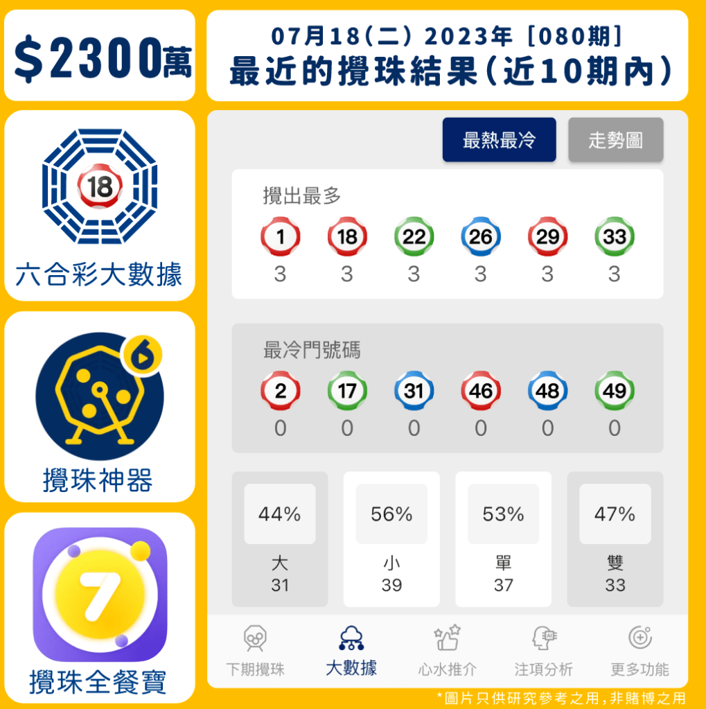 最近十期攪珠結果