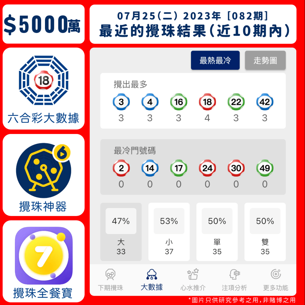 最近十期攪珠結果