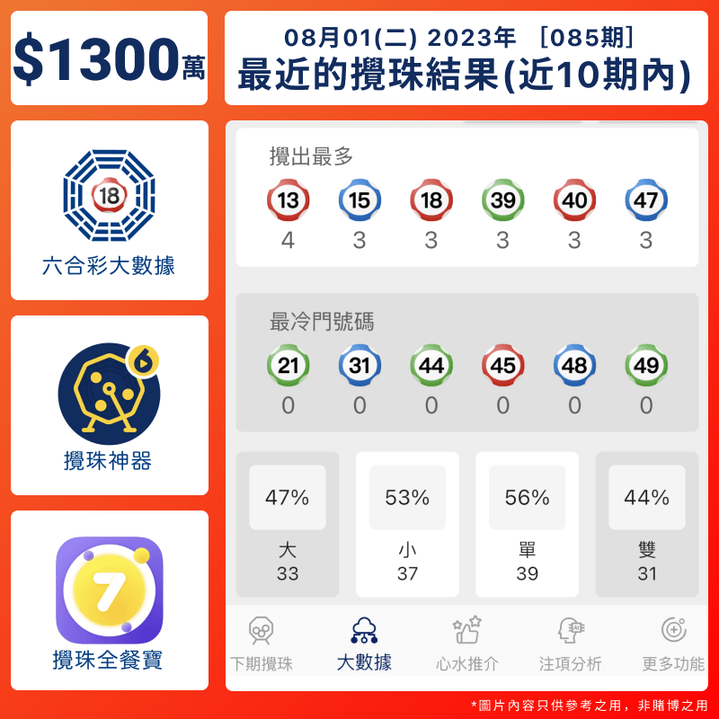 最近十期攪珠結果