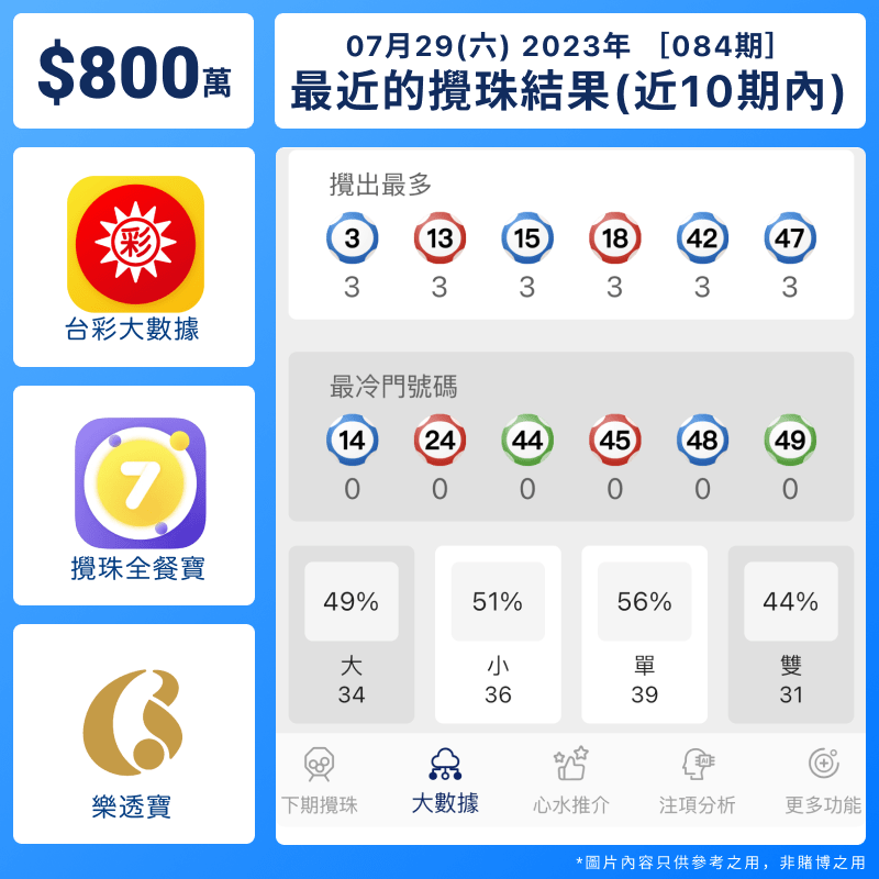 最近十期攪珠結果