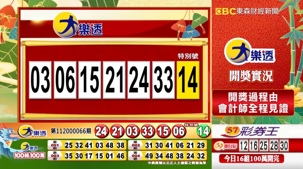 大樂透 - 第11200066期
