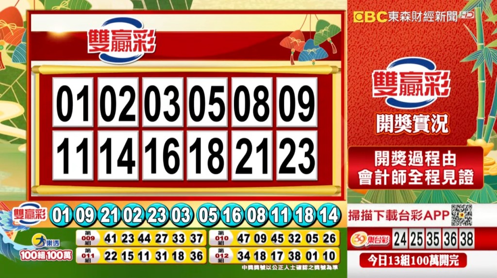 雙贏彩 - 第112000164期