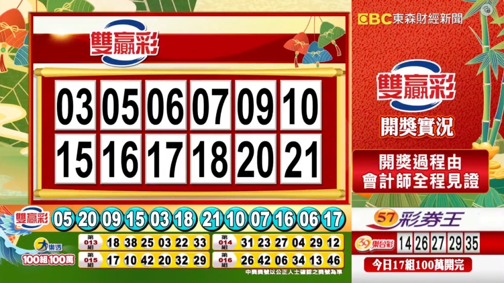 雙贏彩 - 第112000158期