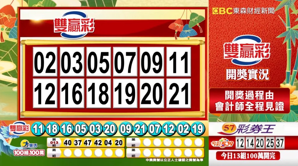 雙贏彩 - 第112000167期