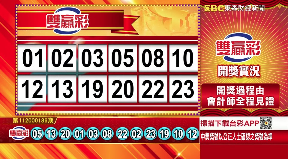 雙贏彩 - 第112000186期