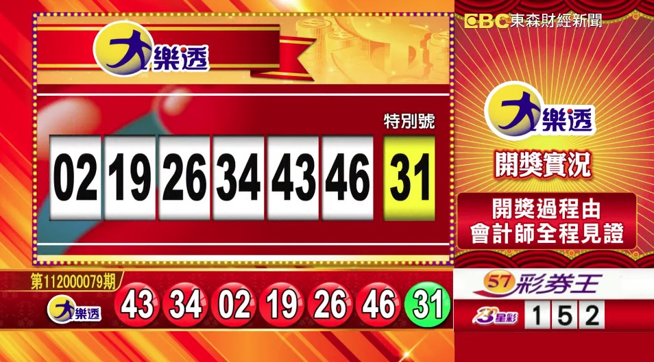 大樂透 - 第11200079期