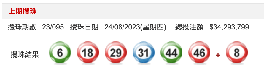 六合彩攪珠結果