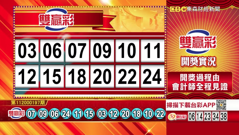 雙贏彩 - 第112000197期