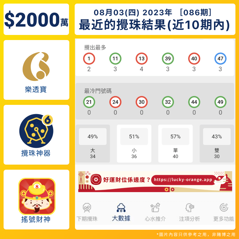 最近十期攪珠結果