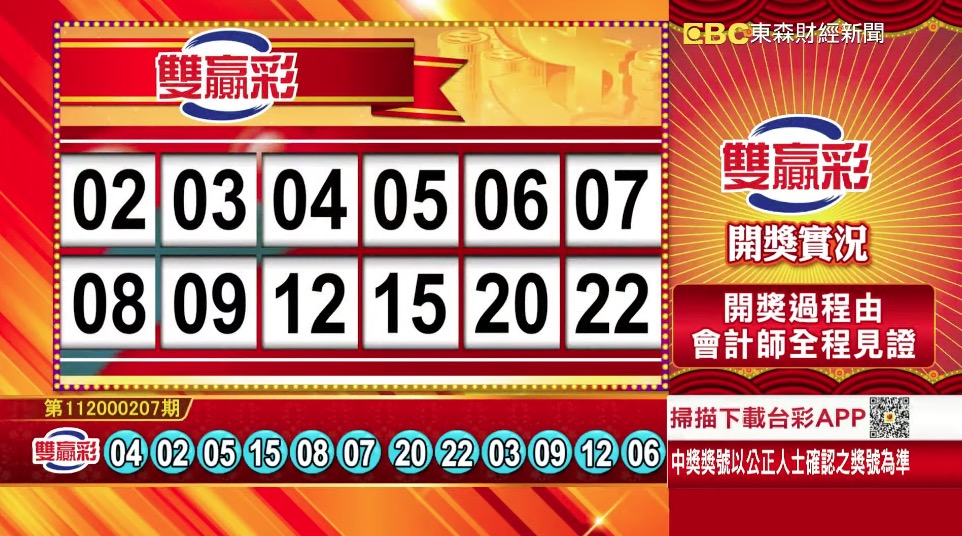 今彩539 - 第112000207期 