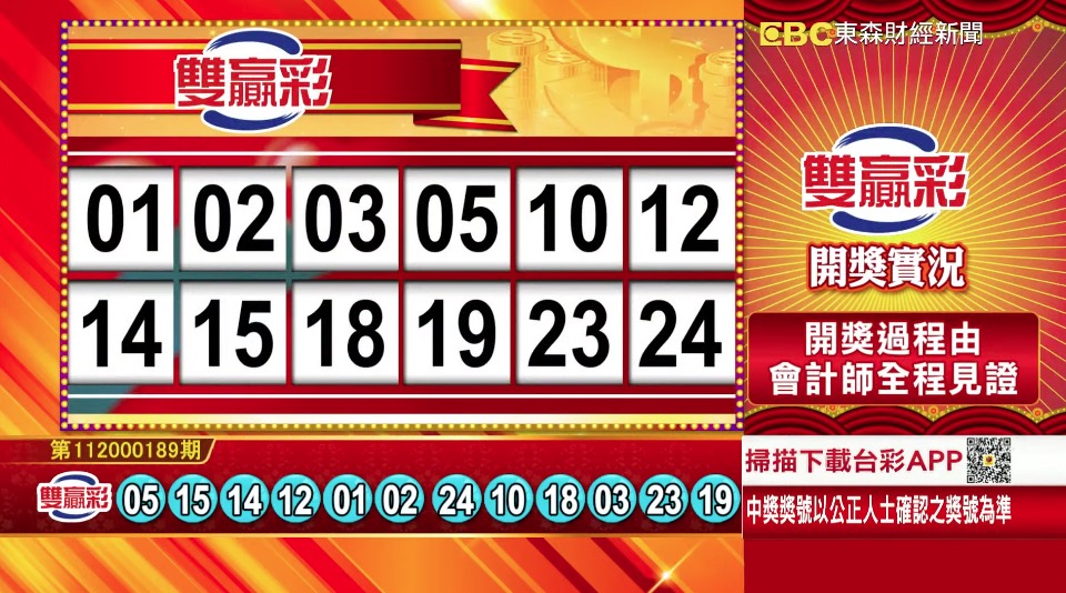 雙贏彩 - 第112000189期