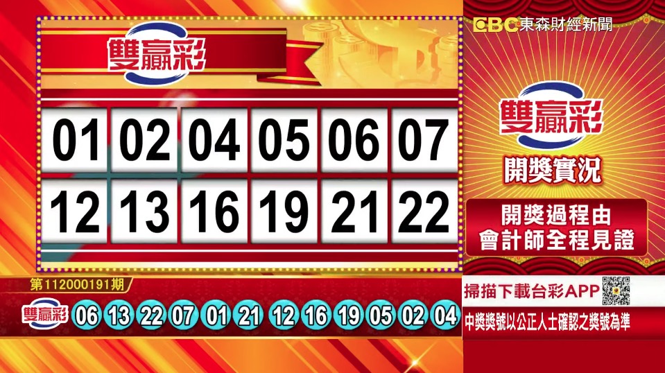 雙贏彩 - 第112000191期