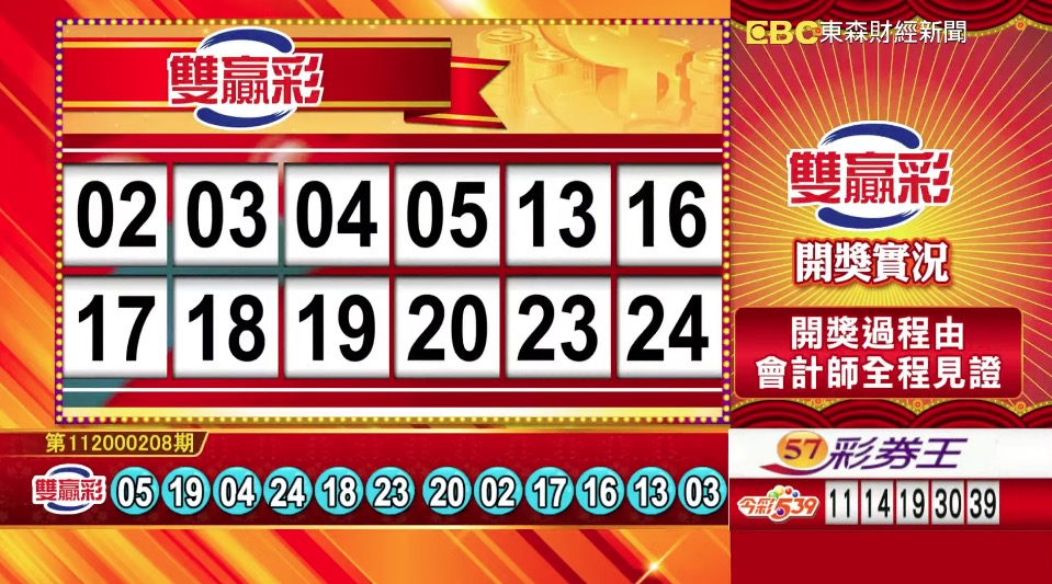 雙贏彩 - 第112000208期