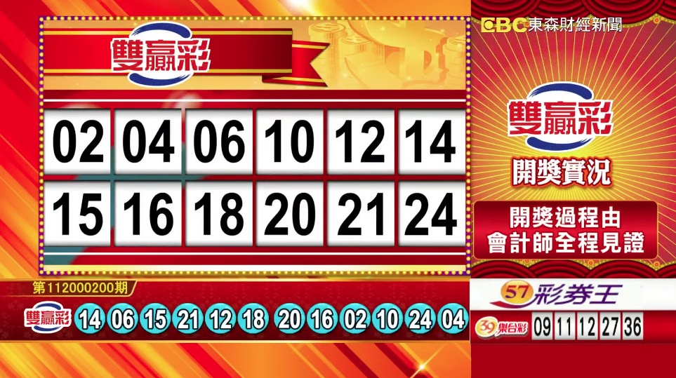 雙贏彩 - 第112000200期