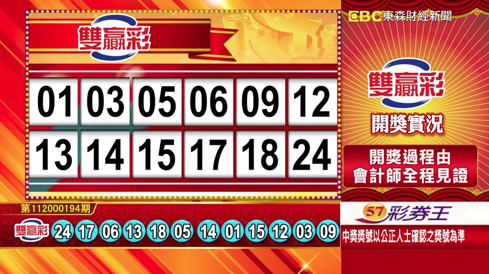 雙贏彩 - 第112000194期
