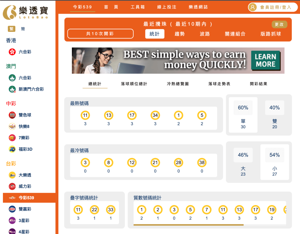 539整體十期分析｜冷熱門號碼 、大小單雙