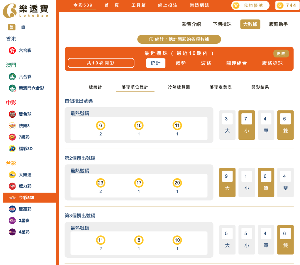 落球順序統計