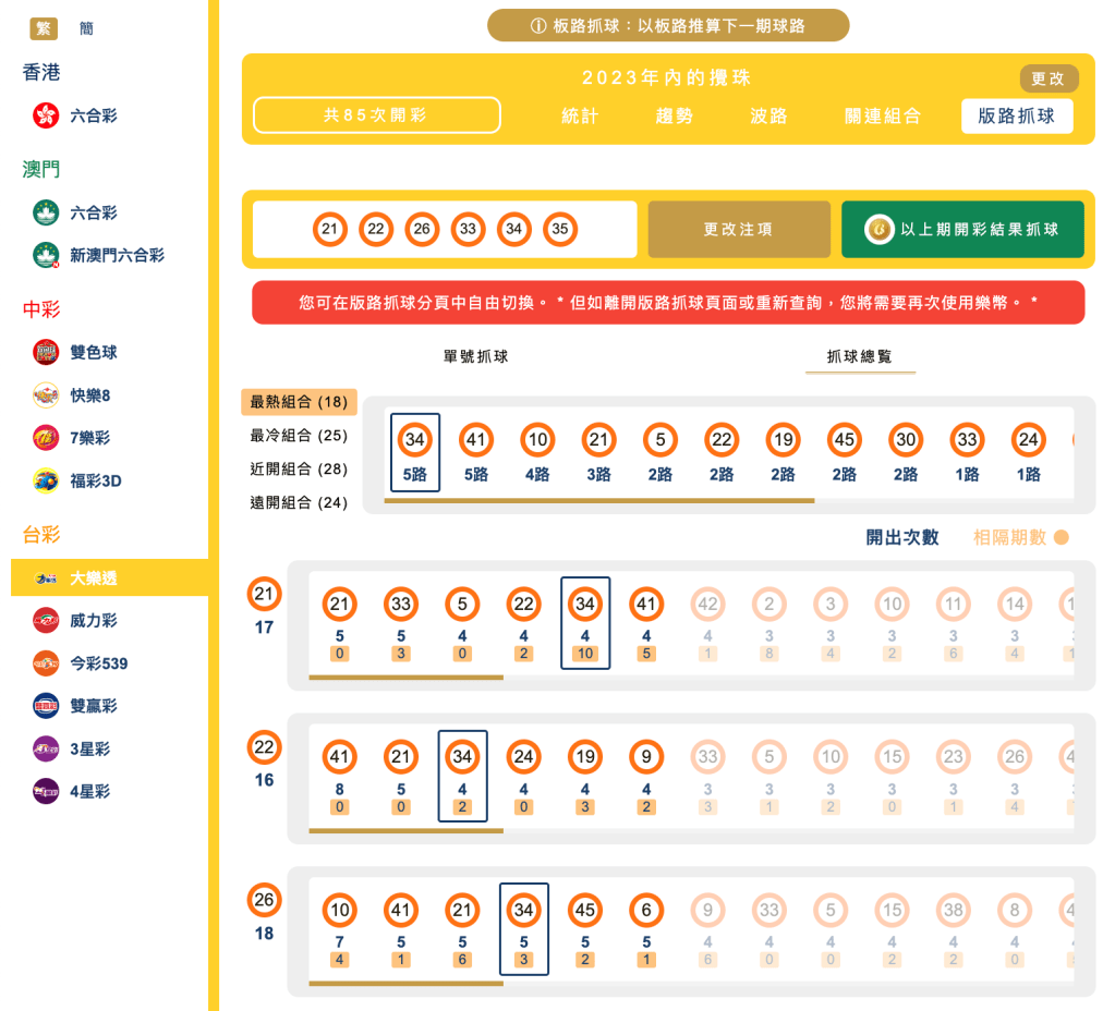 版路抓球 ｜最上一期大樂透開彩結果推測下一期號碼