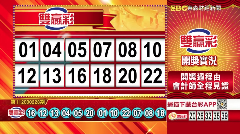 雙贏彩 - 第112000228期