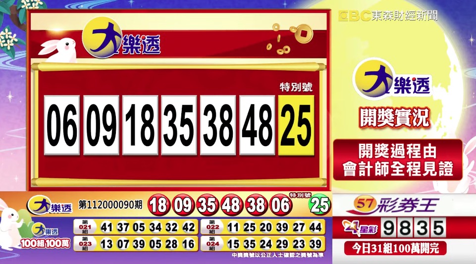 大樂透 - 第11200090期 