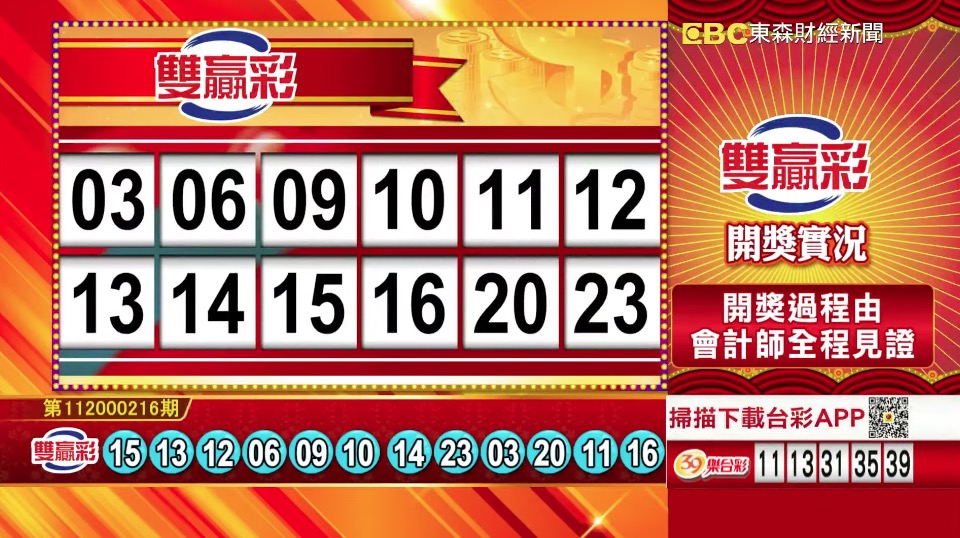 雙贏彩 - 第112000216期