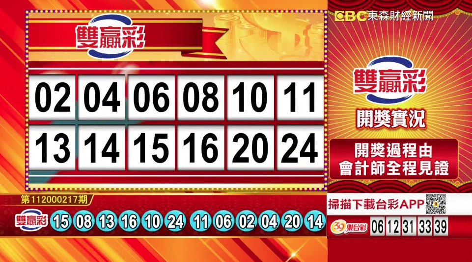 雙贏彩 - 第112000217期