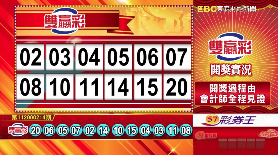 雙贏彩 - 第112000214期