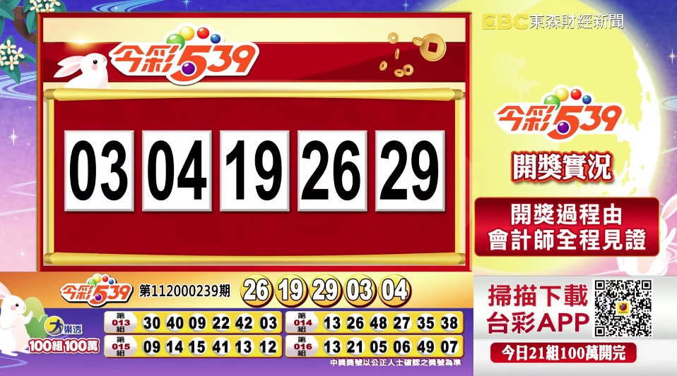 今彩539 - 第112000239期 