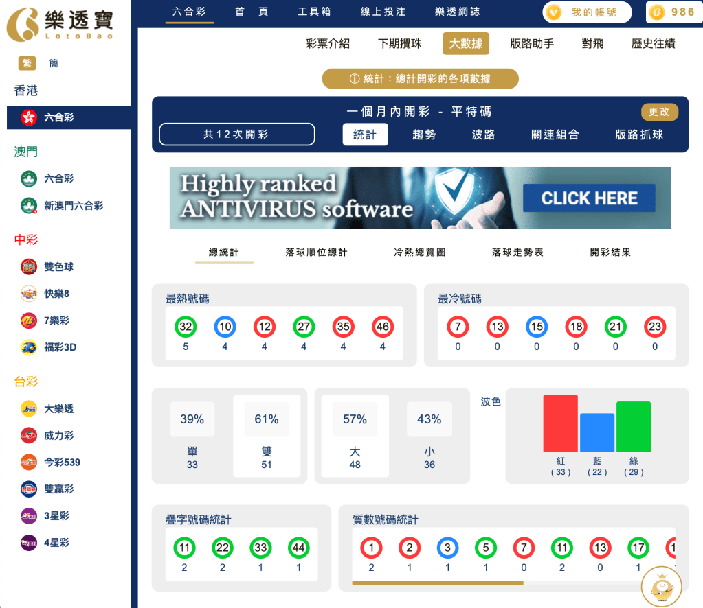 六合彩統計 |一個月內開彩 - 平特碼