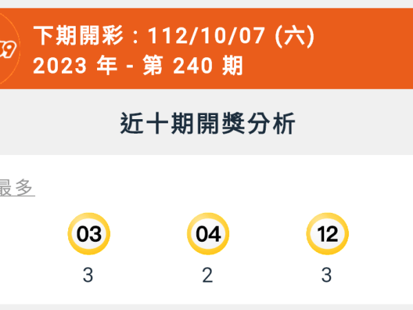 【今彩539】第240期統計分析